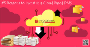 Read more about the article 5 Reasons to Invest in a Cloud Based DMS