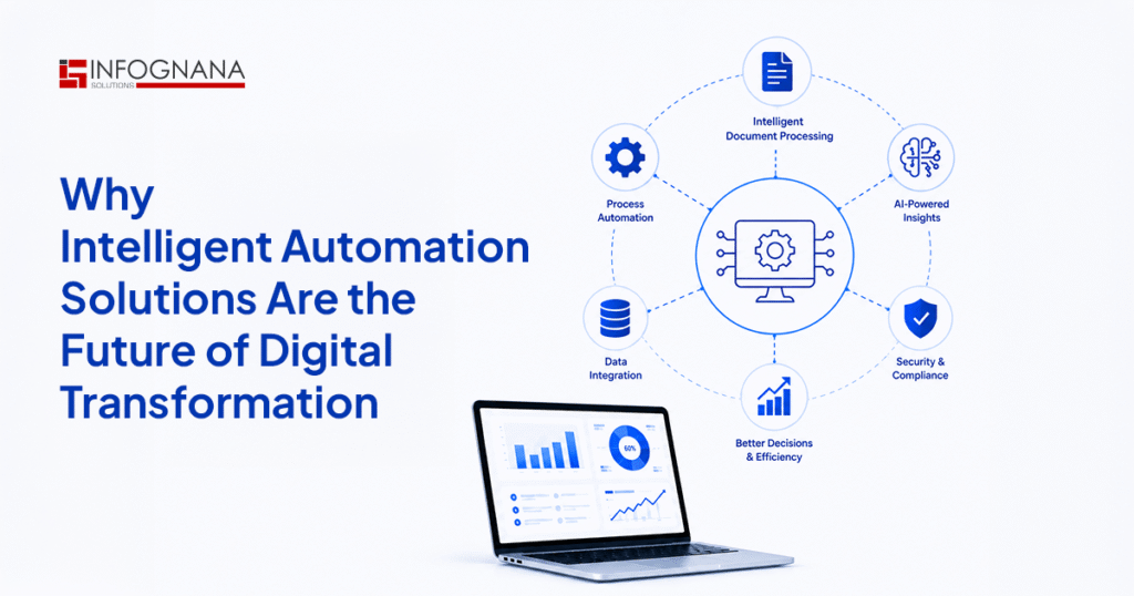 Why Intelligent Automation Solutions Are the Future of Digital ...